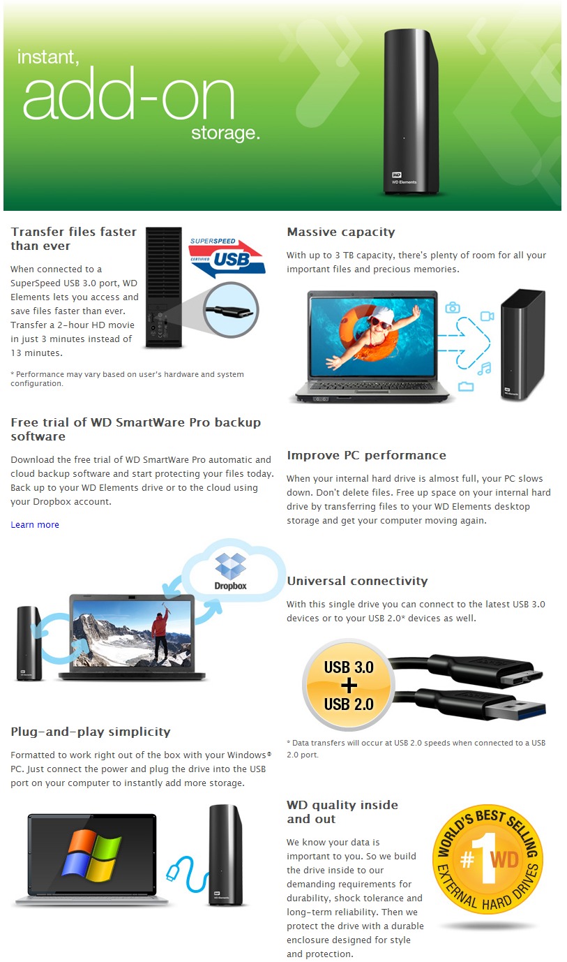 wd smartware pro activation code wd smartware pro activation code